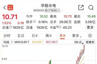 热刺官方预热：王霜热刺生涯正赛首秀就要来啦！一起蹲守